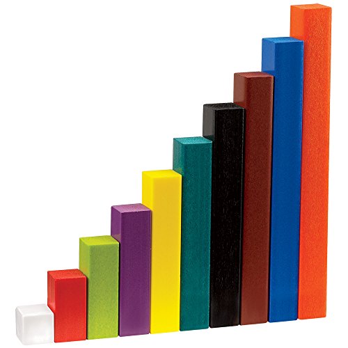 Catálogo de Cubared . 40 hand2mind Cuisenaire - Juego introductorio de Madera de 74 Piezas
