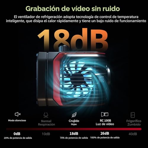 Foco de vídeo SMALLRIG RC 100B COB con 20100 lux y alta fidelidad CRI 97+ para fotografía 6