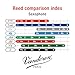 Vandoren JUNO Alto Saxophone Reeds, Strength 2.5, Box of 10, JSR6125