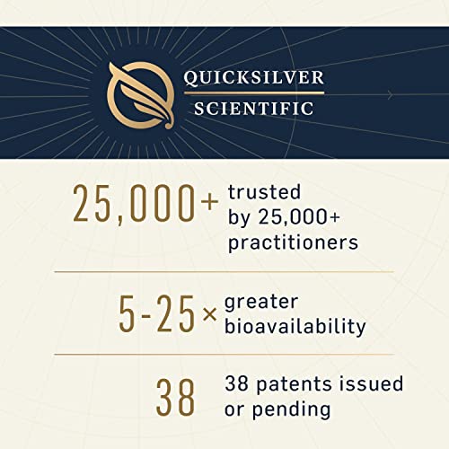 image for Quicksilver Scientific Liposomal Glutathione - Superior Absorption Ora