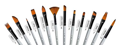 Image of Isomars Professional Precision Art Brush Set - Set of 12 Fine Detail Brushes for Acrylic, Watercolor, Oil & Miniature Painting