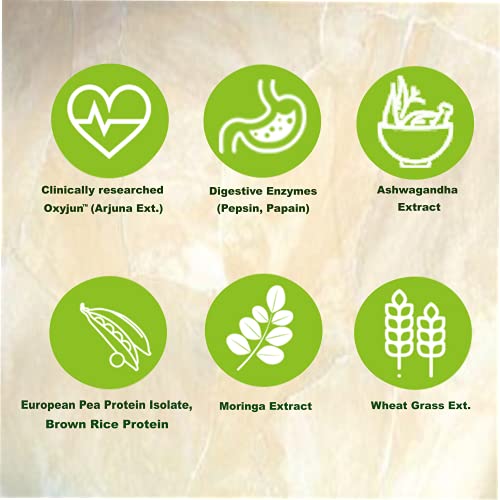 Image of Plant Protein Powder | Pink Tiger Verified | 25g Vegan Protein with 5.37g BCAAs, Pea and Brown Rice Protein, No Added Sugar, Gluten Free | Vanilla, 2 kg
