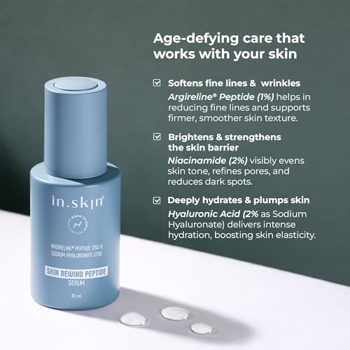 Image of in.skin Skin Rewind Peptide Serum for Face - 1% Argireline Peptide, 2% Niacinamide & Hyaluronic Acid | Nanoplex Technology | Reduces Fine Lines, Wrinkles, Boosts Glow & Hydration | 30 ML