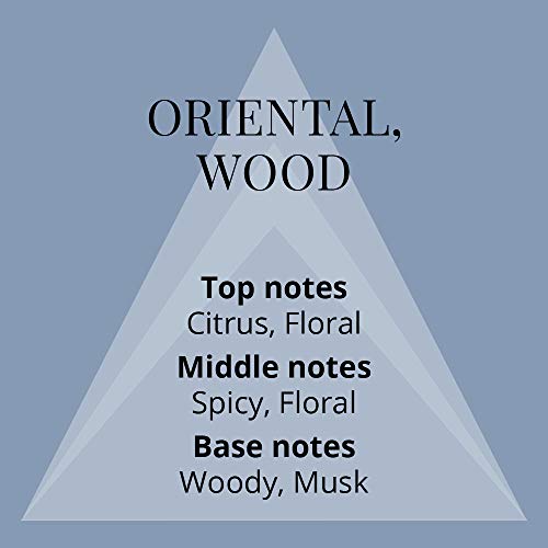 Taylor of London - Chique Fragrance for Women- 50ml Cologne Spray, by Milton-Lloyd - Image 5