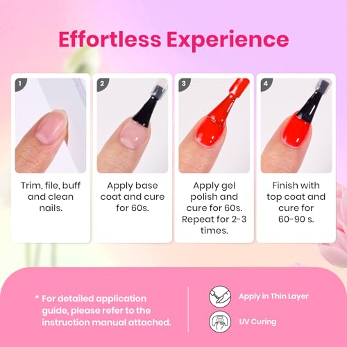 Image of Beetles 36 Colors Gel Nail Polish Set, Pastel Jelly Pink Purple White Green Gel Polish Kit with Glitter Base & Top Coat Nail Tools Soak Off UV Nail Art Salon DIY at Home Manicure Gift for Women