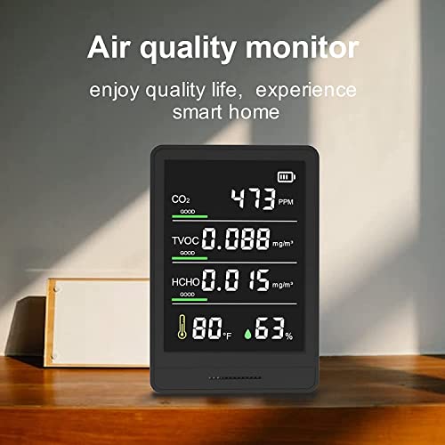 VACLAB Air Quality Monitor Indoor, 5-in-1 Portable CO2 Detector Air Quality Tester Indoor, Monitoring Carbon Dioxide, TVOC, Formaldehyde,Temperature and Humidity Se for Indoor, Office and Other Places - Thumbnail 3