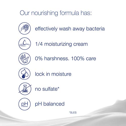 Image of Dove Beauty Bar Gentle Cleanser for Softer and Smoother Skin with 1 /4 Moisturizing Cream White More Moisturizing than Bar Soap 3.75 oz 14 Bars