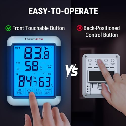 ThermoPro TP65 Indoor Outdoor Thermometer Digital Wireless Hygrometer Temperature Humidity Monitor with Jumbo Touchscreen and Backlight Humidity Gauge,LCD