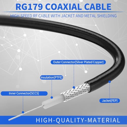 Superbat Thin BNC Male to Male Black RG179 Cable 60cm,2Pcs Short 3G HD SDI Video Cable 75ohm for Blackmagic Camera SDI Converter/Recorder CCTV Monitor Audio Video System Supports 3G-SDI/HD-SDI/4K/8K - Image 4