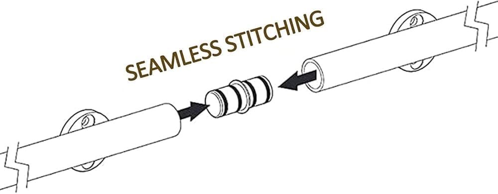 Telescopic Rolling Ladder Hardware Library Slide Hardware Kit, Telescopic Rolling Ladder Hardware + Floor Roller Track, Kit.(Size:700cm(23 ft) Track kit)