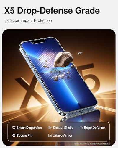 Image of SMARTDEVIL 2 Pack for iPhone 13 Pro Max /14 Plus Screen Protector | Military-Grade Shatterproof Protection, Crystal Clear, 9H Hardness, Fast & Easy Installation, Scratch Proof, Case Friendly