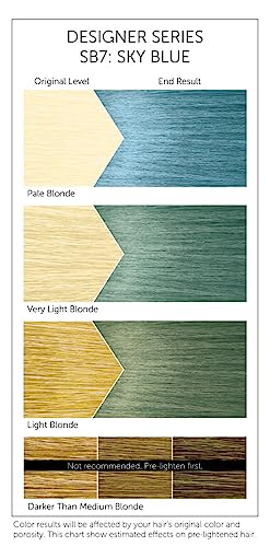 Bigen SB7 Sky Blue Pintura Semipermanente de Cabello pack 3 miniatura 4