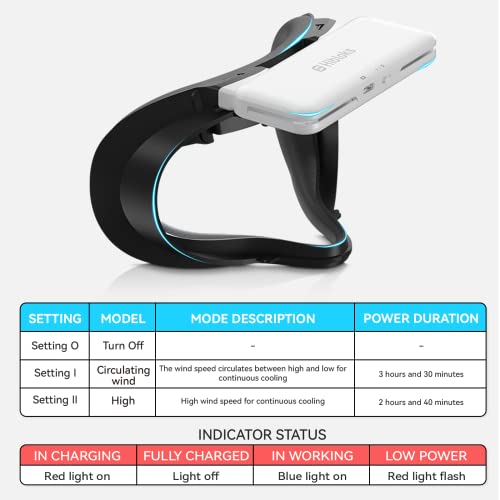 Hibloks Cooling Fan Face Cover For Meta/Oculus Quest 2 Accessories, Soft Lycra Cotton Face Cover, Quest 2 Cooling Fan Active Air Circulation Ventilation To Relieve Lens Fogging (2 Speeds) #TOP3