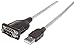 Produktbild Manhattan USB auf Seriell Konverter (zum Anschluss eines seriellen Geräts an einen USB-Port) Prolific PL-2303RA-Chipsatz 0,45m 205153