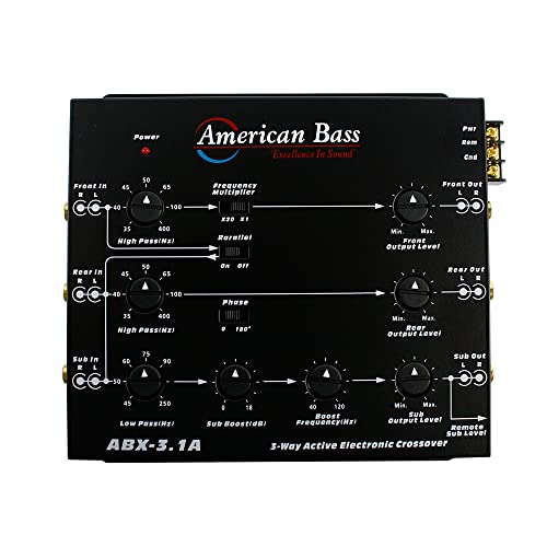 American Bass 3-Way Active Crossover