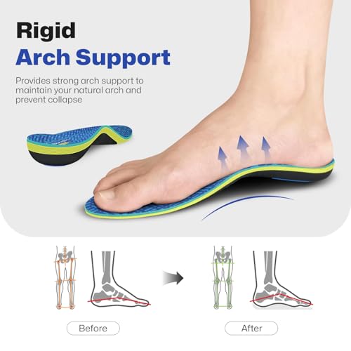 Image of WalkHero 220+ lbs Plantar Fasciitis Insoles Medium Arch Support