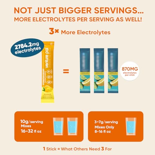 Image of Venture Pal Sugar Free Electrolyte Powder, Liquid Daily IV Hydration Packet