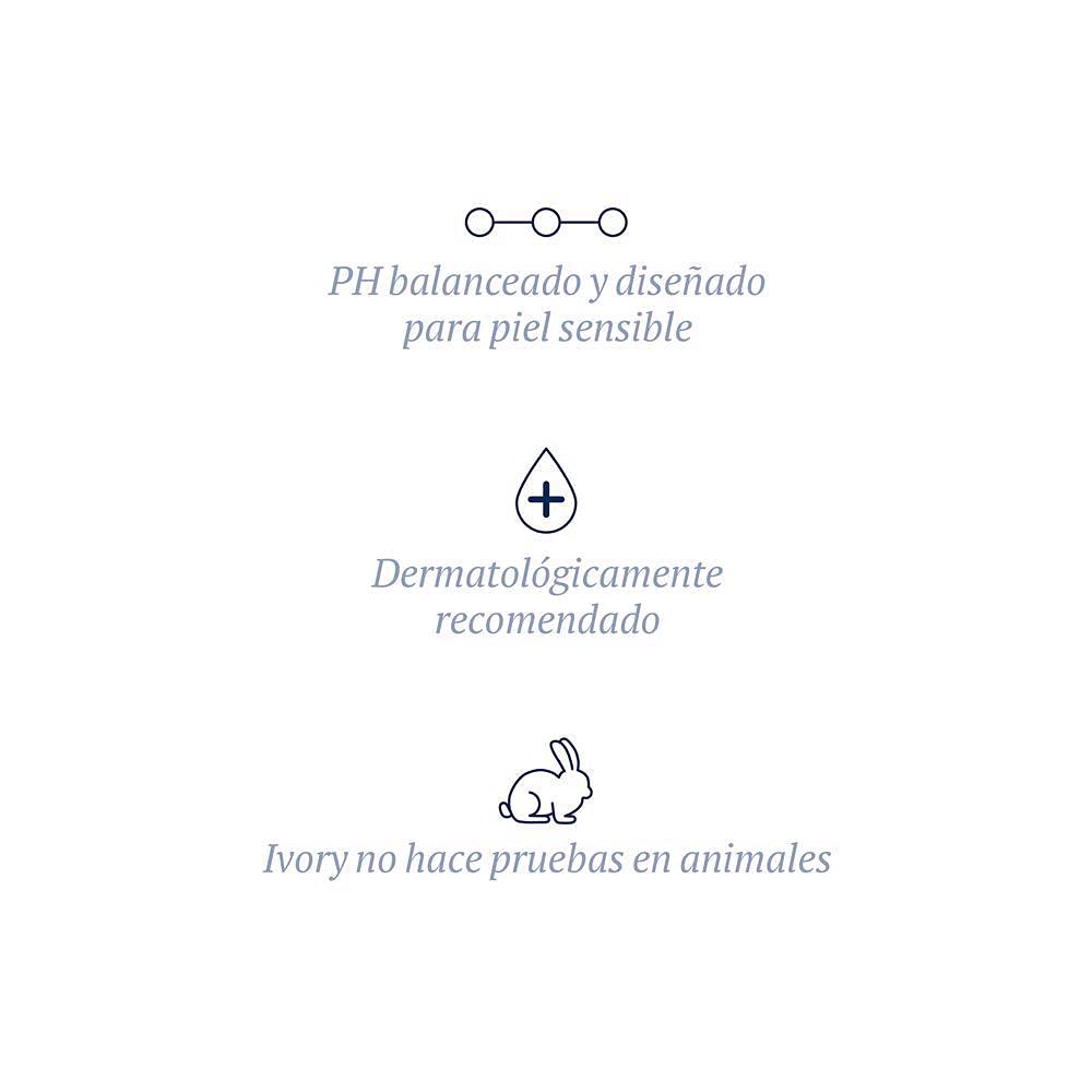 Ivory Scented Body Wash, Aloe 21 oz (Pack of 4)