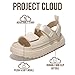Project Cloud Platform Sandals For Women 2026 - Ultra Soft Insole Slip Resistant Womens Sandals Vacation Outfits for Women - Women's Beach Shoes (Goldie) (Goldie, WHIT, 7)