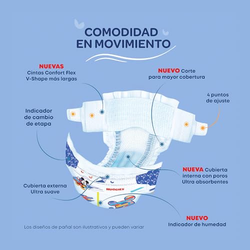 La Mejor Lista de Huggies ultraconfort , tabla con los diez mejores. 3 La Mejor Lista de Huggies ultraconfort , tabla con los diez mejores. 3