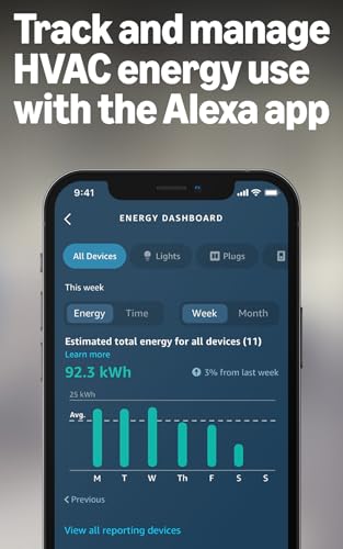 Smart Air Quality Monitor Indoor