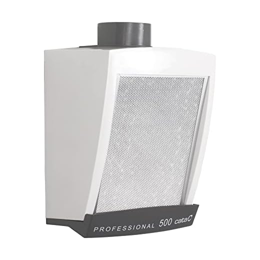 Cata Professional 500 117400 Extractor Centrífugo de Cocina, Blanco, 125W