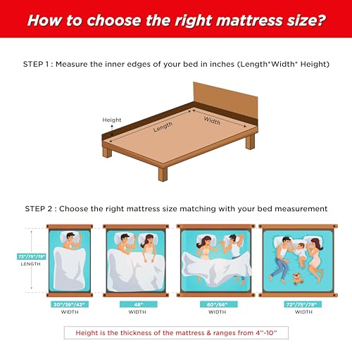 Image of Duroflex Balance -Doctor Recommended | 5 Zone Dual Density Orthopedic Support Layer | High Density Memory Foam| 7 Inch Single Size Medium Firm Mattress, (75x35x7, Inch)