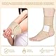 EULANT 2 Pcs Bandage 90cm, Elastikbinden/Ellenbogenstütze/Elastisch Kniebandage/Knöchel Stützbandage/Oberschenkel Kompression Wickeln/Sport Kompressionsbandage