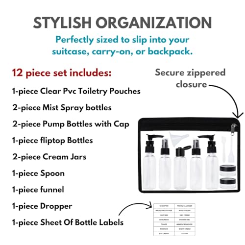 Image of 11-Pcs Leak Proof Portable Toiletry Empty Sprayers Bottle Containers Set | Cosmetic Toiletries Travel Pouch Refillable Spray Bottles Kit for Lotion Body Wash (Black)