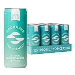 Goodrays - 30mg CBD Drink - 12 x 250ml Cans - Elderflower & Yuzu - Natural Flavours, Low Calorie, Vegan - High Strength (30mg/can), All Natural - Reduce Stress & Unwind