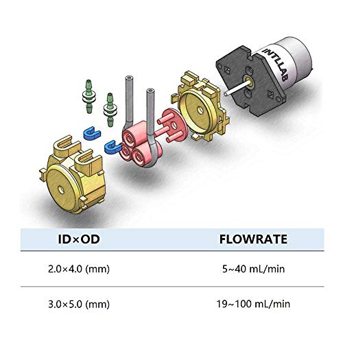 Peristaltic Liquid Pump Dosing Pump 