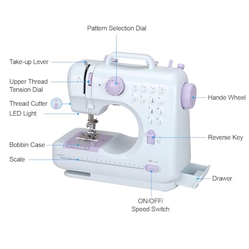 12 steken multifunctionele naaimachine, huishoudelijke naaimachine, elektrische naaimachine, draagbare naaimachine, dubbele lijn, twee snelheden omgekeerde steek, pedaal, kleine tafellamp,) - Image 4