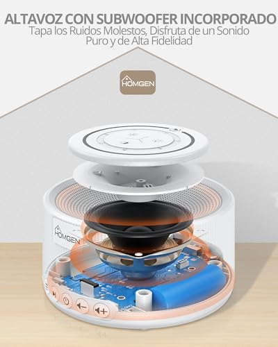HOMGEN Máquina de Ruido Blanco para Adultos y Bebés Máquina de Sonido con Luz Nocturna y 30 Sonidos Relajantes White Noise Machine Baby Portátil con Función de Memoria y Recargable por USB (Blanco) — imagen 2