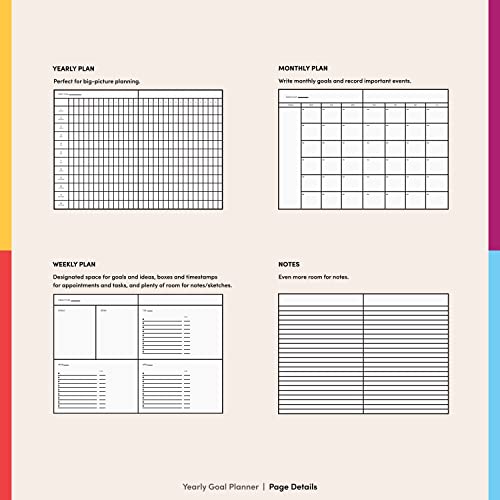 Poketo Concept Planner Teal, 12 Months Open-Dated, Tree-Free Paper, 8.3" X 5.8" (21 Cm X 14.8 Cm) #TOP4