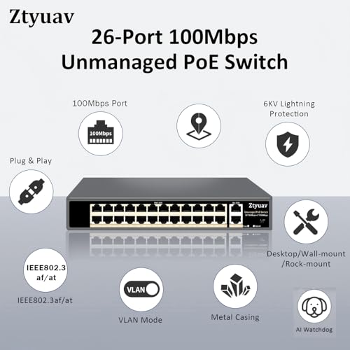 Image of 26-Port Unmanaged PoE Switch with 24 PoE+ Ports @400W 10 /100Mbps and 2 Gigabit Uplink Ports, IEEE802.3af /at, PoE Watchdog, VLAN Mode, Extend to 250m, Built-in Cooling Fan, Metal Plug & Play