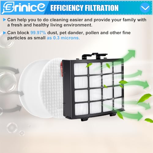 Image of 12 Pack UV2500 Brush Roller Filter Replacement Part Compatible with Shark UV2500 Performance Powered Lift-Away Upright Vacuum, 1 Brushroll 2 Filters 4 Foam Filters 4 odor neutralizer 1 Cleaning Brush