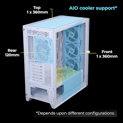 Image of ZEBRONICS Glass Raptor Mid-Tower Premium Gaming Cabinet Eatx /ATX /Matx, 3X 120Mm Front + 2X 120Mm Bottom Fan + 1X 120Mm Rear Fan, Argb Inner Glow, RGB Led Control, (White)