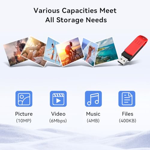 Image of 64GB USB Flash Drive 2 Pack (Red), USB-A, Pen Drives 25MB /s Read 10MB /s Write, Dual Thumb Drives for PC, Laptop, Car Music, Document Photo Storage (2 Pack)