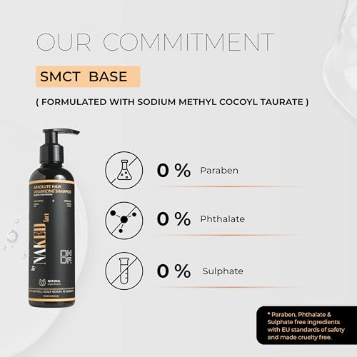 Image of By Naked Fact Anti Dandruff Volumizing Shampoo for Men & Women | Soya Protein Keratin Caffeine Onion Hibiscus Extract, Flaxseed & Vitamin B5 for Frizzy and Dry Hair | Sulphate Paraben Free | 250ml