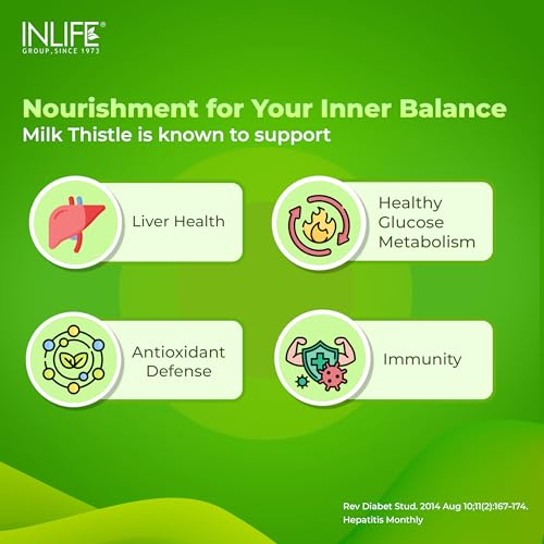 Image of INLIFE Milk Thistle 800mg per Serving, 80% Silymarin 25:1 120 Veg Capsules