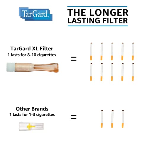 TarGard Filtros de cigarros descartáveis originais – Eficazes, acessíveis, simples de usar (convenie