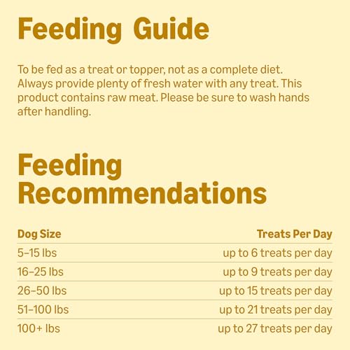 Amazon Basics Dog Treats Freeze Dried Raw Single Ingredient Chicken Breast, High Protein, Healthy Training Treats or Meal Topper for all Dogs, Grain-Free, 3 Oz (Pack of 1) (Previously Wag)