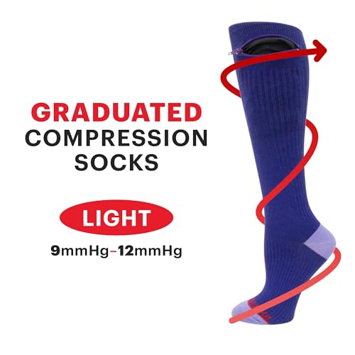 Sockwell Women's Mini Fairisle Moderate Graduated Compression Sock, Charcoal - M/L