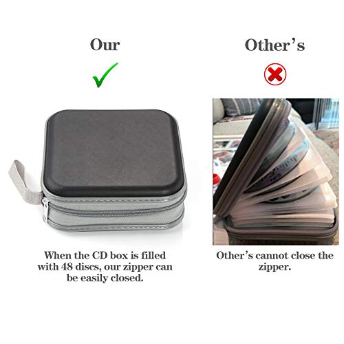 Alavisxf Xx Cd Case, 48 Capacity Hard Plastic Dvd Case Portable Zipper Cd Case Holder Large Storage Disc Wallet Bag For Car Home Travel (Black, 48 Capacity) #TOP5