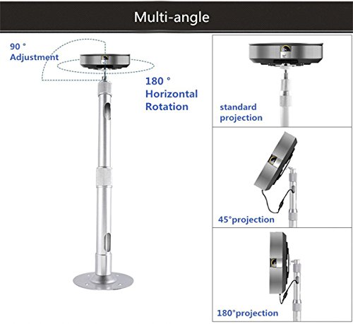 Staffa Ivos per mini proiettore, per montaggio a