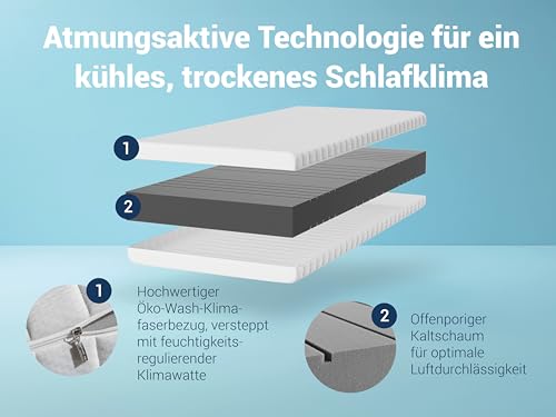 Betten-ABC - Matratze (KSP-500) - 90x200 cm (H4) - 7-Zonen Matratze aus Kaltschaum - Hypoallergen & Antibakteriell - Oeko-TEX® Zertifiziert - Bezug abnehmbar & waschbar - Lieferung per Paket
