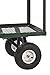Sandusky TW3820 Green Heavy Duty Steel 2-Deck Flat Wagon, 550 lb. Capacity, 33
