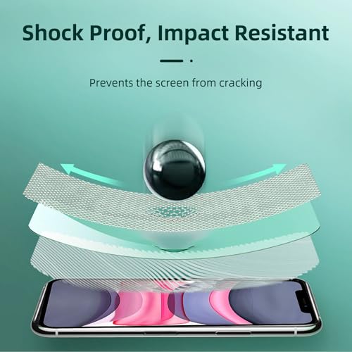 Image of NEW'C 4 Pack, 2 Pack for iPhone 11 Screen Protector + 2 Pack Camera Lens Protector, Sensor Protection,Case Friendly Tempered Glass Film