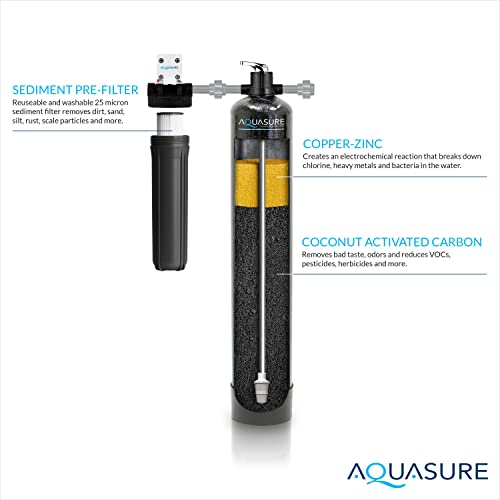 Aquasure Fortitude Pro Series High Performance Whole House 1 CF KDF/GAC Mix Media Water Treatment System with 20