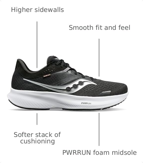 Image of Saucony Men's Ride 16 Sneaker